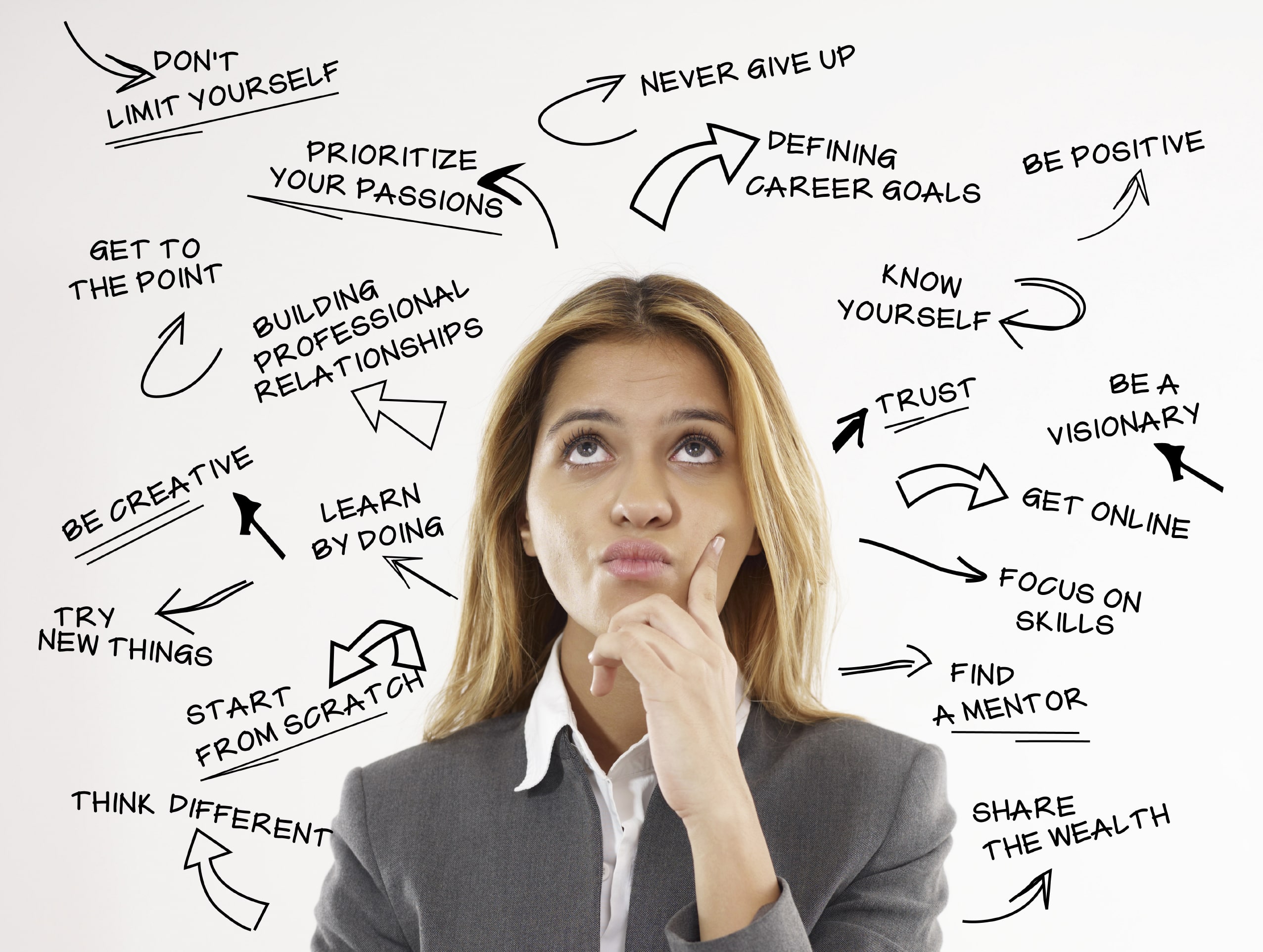 Do-you-need-coaching